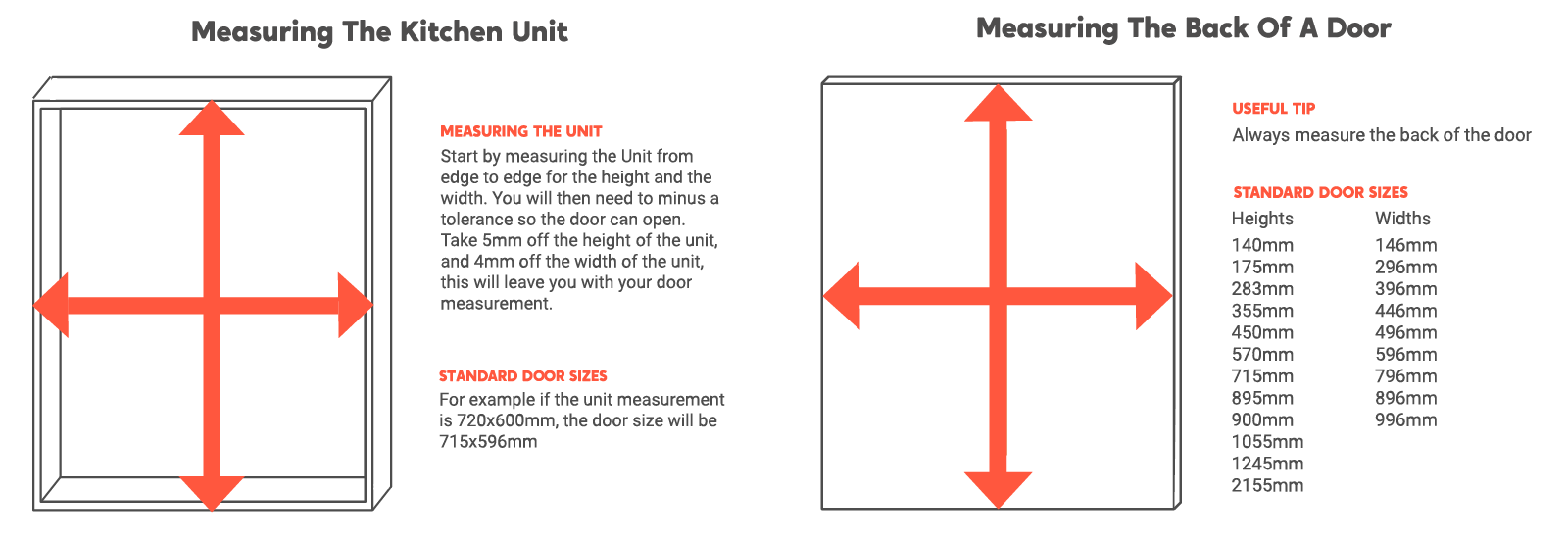 door measuring guide